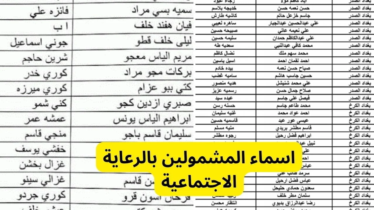 هنـا .. استعلم عن اسماء المشمولين بالرعاية الاجتماعية الوجبة الأخيرة 2024