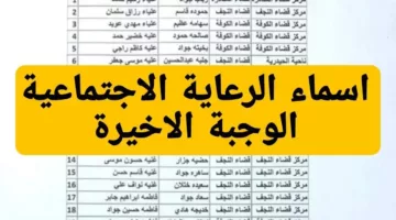 ألف مبروك.. إطلاق اسماء جديدة للرعاية الاجتماعية الوجبة الأخيرة الإسبوع المقبل