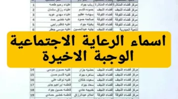 «استعلم الآن»… أسماء المشمولين بالرعاية الاجتماعية الوجبة الأخيرة 2024 عبر منصة مظلتي!!