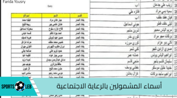 الاستعلام عن أسماء المشمولين بالرعاية الاجتماعية 2024 الوجبة الأخيرة عبر منصة مظلتي وأهم شروط الاستحقاق