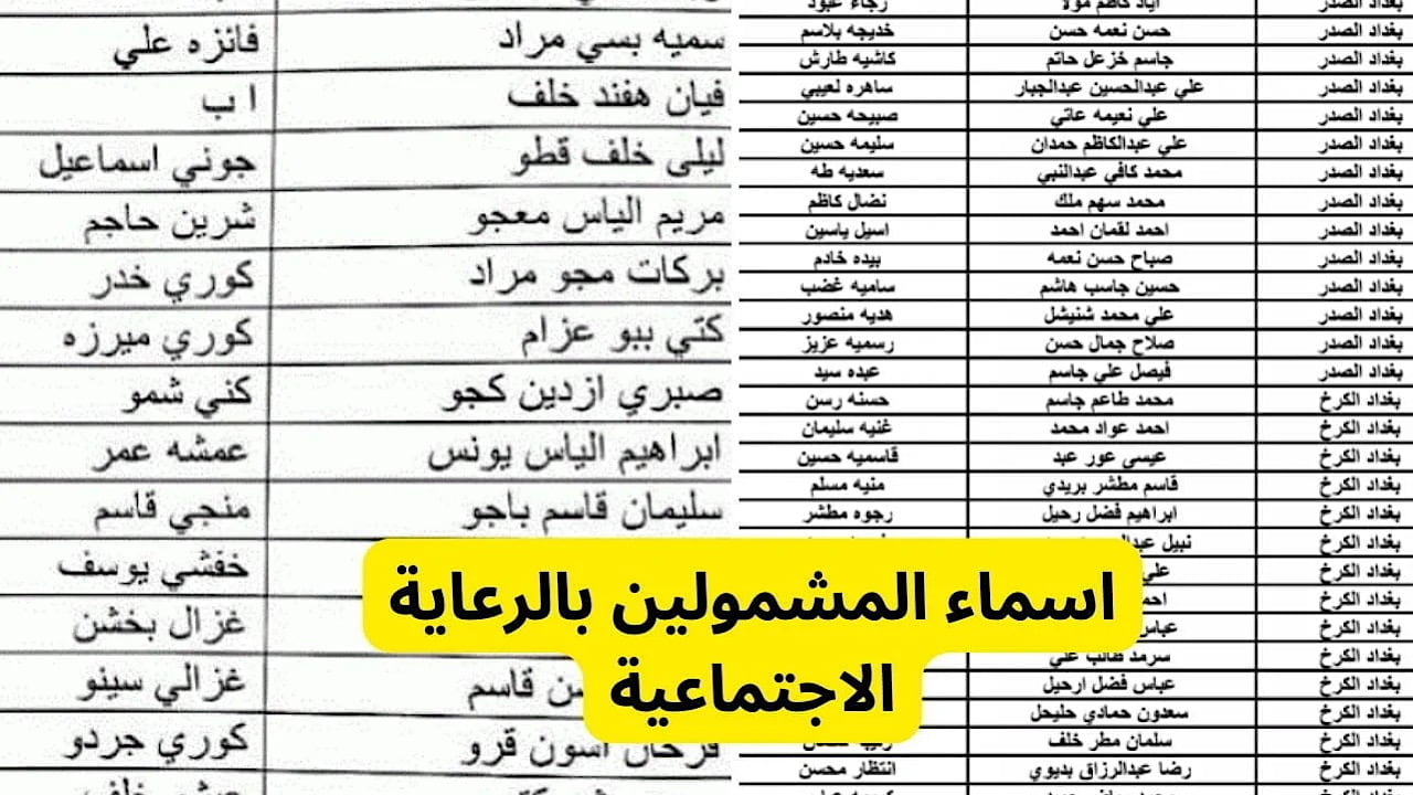 “عبر اللينك الرسمي” طريقة الاستعلام عن المشمولين بالرعاية الاجتماعية العراق 2024 الوجبة الأخيرة والشروط الصحيحة للتسجيل!