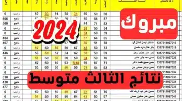 خلال ساعات.. رابط الاستعلام عن نتائج الثالث المتوسط دور ثالث 2024 بالإسم والرقم الإمتحاني عموم العراق