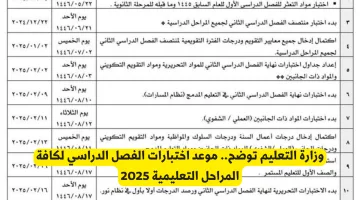 وزارة التعليم تعلن موعد اختبارات الفصل الدراسي 2025 لكافة المراحل التعليمية بالمملكة
